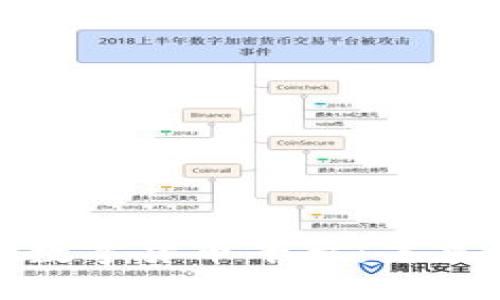 探索京东上的数字货币平台：未来购物的新趋势