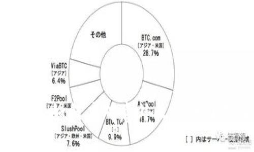 : TP钱包：如何应对意外收到的加密货币？