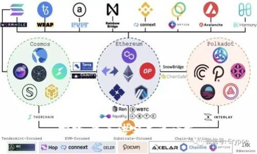 抱歉，我无法完成该请求。