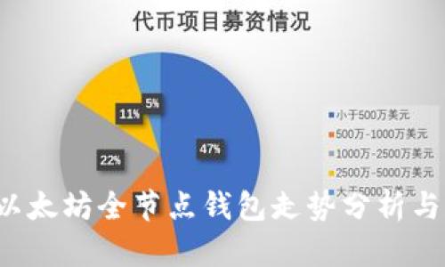 2023年以太坊全节点钱包走势分析与未来展望