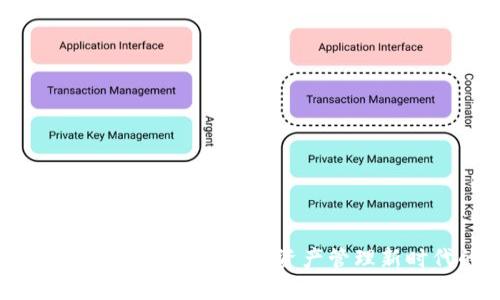 深入解析TP钱包的DApp：数字资产管理新时代的风向标