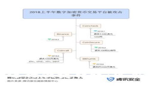 TP钱包如何进行便捷转账：实用指南与技巧