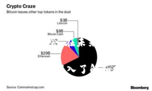 数字货币生态的全面解析：从概念到实践

数字货币, 生态系统, 区块链, 加密货币, 金融技术/guanjianci

数字货币生态是一个朝气蓬勃的概念，涵盖了数字货币的所有相关活动、参与方及其相互作用。随着区块链技术和金融科技的迅猛发展，数字货币已不仅仅是一种新的支付形式，而是形成了一个多元化、立体化的生态系统。以下将进行详细的探讨，帮助深入理解数字货币生态的内涵与外延。

什么是数字货币生态？

数字货币生态是指围绕数字货币及其使用而形成的一系列活动、参与者和服务的综合体。这个生态系统不仅仅包括数字货币本身，例如比特币、以太坊等各种加密货币，还涵盖了与之相关的技术、平台、服务、市场、法规以及用户群体。简单来说，数字货币生态可以看作是一个网络，连接着不同的利益相关者，形成了一个共生的关系。 

数字货币的核心组成部分

在数字货币生态中，有几个关键组成部分，其中区块链是最基础的。区块链作为一种分布式账本技术，为数字货币提供了安全、去中心化的交易方式。通过网络节点共识机制，保证了交易的透明性和不可篡改性。

其次，加密货币钱包是个人和商家使用数字货币的工具。它不仅用于存储数字货币，还可以进行交易和管理各种数字资产。钱包的安全性和易用性直接影响到数字货币的推广和应用。

此外，交易所也是不可或缺的一部分。数字货币交易所为用户提供了一个交易平台，使得用户能够将法定货币与数字货币之间进行兑换。流动性和交易量等因素会直接影响到数字货币的市场表现。

参与者与角色

在数字货币生态中，参与者的多样性是其生机勃勃的表现之一。用户主要包括投资者和消费者，两者都有不同的需求与动机。投资者通常期望通过购买数字货币获得资产增值，而消费者则更关注使用数字货币进行交易的便利性和安全性。

除了普通用户，开发者和企业同样是生态系统的重要组成部分。开发者负责设计和维护区块链技术，以及创建基于区块链的应用程序。而企业则利用数字货币和区块链技术提升自身业务的效率，例如通过智能合约自动化交易，从而降低交易成本和提高透明度。

技术与创新

技术创新是推动数字货币生态发展的关键因素。在区块链技术不断演进的背景下，新的应用和解决方案不断涌现。例如，DeFi（去中心化金融）作为一种新兴的金融模式，通过区块链技术，为用户提供传统金融服务的替代方案，允许用户以去中心化、无中介的方式进行借贷、交易、储蓄等操作。

另一个值得关注的领域是NFT（非同质化代币）。NFT作为区块链技术的衍生产品，为数字资产赋予了独特性和稀缺性，使得数字艺术、音乐、游戏等文化产品能够在数字市场上进行交易。在NFT大热的背景下，数字货币生态又增加了一层新的复杂性和互动性。

面临的挑战与机遇

尽管数字货币生态发展迅猛，但同时也面临诸多挑战。从法律监管的缺乏到市场波动性，数字货币的未来依然充满不确定性。各国政府和金融机构对数字货币的态度不一，部分国家已经开始尝试制订相关政策以保护投资者利益，这一政策的制定也在一定程度上影响着市场的发展。

与此同时，数字货币的普及也为金融包容性提供了新的机遇。通过数字货币，未被银行服务的群体可以接受金融服务，尤其是在一些发展中国家，数字支付和数字资产的使用可以促进经济的发展，缩小贫富差距。

未来展望

展望未来，数字货币生态将会继续演变、成长。无论是技术的演进，还是市场的变化，都将不断推动这一生态系统的成熟。伴随着全球经济的数字化转型和消费者行为的变化，数字货币的应用场景将愈发广泛。

例如，随着智能合约和去中心化应用的普及，企业在业务流程中的透明度和效率将得到显著提升。这不仅有助于形成一个更为公正和公平的商业环境，也可能为各行业带来巨大的变革。数字货币生态将成为全球经济的重要组成部分，为新兴市场和企业的创新提供源源不断的动力。

总结

数字货币生态是一个复杂而充满活力的网络，涵盖了各种参与者、技术和创新。它的形成不仅推动了金融的数字化转型，还为多个行业带来了新的商业模式和机会。在未来，随着监管政策的逐步完善，以及技术的不断完善，数字货币生态有望为全球经济发展开辟新的天地。

要理解数字货币生态，就必须考虑其多样性与复杂性。每个参与者，无论是投资者、开发者还是企业，都在为这个生态贡献着自己的力量，推动着它不断发展。因此，深入了解和持续关注数字货币生态的动态，将有助于我们把握未来的机遇与挑战。