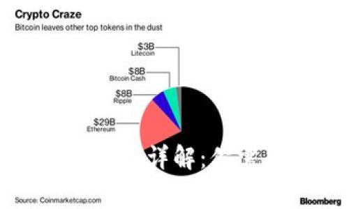 TP钱包提币手续费详解：你需要知道的一切