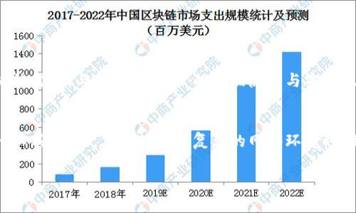 t p钱包用户授权是什么意思

在现代数字支付时代，随着电子支付方式的普及，许多人开始使用各类钱包应用，包括t p钱包。在这个过程中，用户授权成为了一个重要的概念。本文将详细探讨t p钱包用户授权的含义、操作方式、重要性以及相关的安全问题，帮助大家更好地理解这一关键步骤。

什么是t p钱包用户授权
t p钱包用户授权是指用户在使用t p钱包进行各种交易或操作时，给予钱包应用特定的权限。这些权限可能包括访问用户的账户信息、进行资金转移、支付账单、查看交易记录等。简单来说，用户在安装和使用t p钱包时，需要明确同意应用程序可以访问和使用其相关的信息，从而完成支付和交易的便利操作。

用户授权的操作流程
在第一次打开t p钱包应用时，用户通常会被引导完成一个授权流程。这个过程往往包括以下几个步骤：
ol
    li下载与安装：用户需要首先在手机应用商店下载并安装t p钱包。/li
    li注册账户：用户需填写相关信息，创建个人账户。在这个过程中，应用可能会要求用户提供姓名、手机号码、电子邮箱等基本信息。/li
    li授予权限：完成账户注册后，用户会被询问是否允许t p钱包访问某些权限，如地理位置、通讯录、通知等。在这一环节，用户需仔细阅读授权条款，确认是否同意。/li
    li身份验证：为了确保安全性，t p钱包可能要求用户进行身份验证，例如手机短信验证或者身份证扫描。/li
    li完成设置：用户完成所有设置后，就可以开始使用t p钱包进行支付交易等功能。/li
/ol

用户授权的重要性
用户授权在t p钱包的使用过程中起着举足轻重的作用。首先，授权使得应用能够获取必要的信息，以便为用户提供个性化的服务。比如，通过访问用户的位置信息，t p钱包能够为其推荐附近的商家或活动，从而丰富用户的消费体验。

其次，用户授权也涉及到信息安全。例如，在进行支付时，t p钱包需要确认用户的身份，以防止任何未经授权的交易发生。通过用户授权，钱包应用能够有效防止诈骗，提高交易的安全性。同时，合法的授权过程使得用户对自己个人信息的使用变得透明，提升了用户对应用的信任度。

用户授权的安全考虑
尽管用户授权为使用t p钱包提供了诸多便利，但安全问题依然是一个不能忽视的重要环节。使用钱包应用时，用户应当特别注意以下几点：
ul
    li仔细阅读条款：在授权时，用户应该仔细阅读各项权限的用途与条款，确保理解每个权限的具体作用。/li
    li选择性授权：用户可以根据实际需要选择性地授权，而不是一味地全盘接受。通过较小的授权范围，能够提高对隐私的保护。/li
    li定期检查授权：用户应定期检查自己授权给t p钱包的各项权限，及时撤销不必要的权限，确保信息不会被滥用。/li
    li开启安全设置：t p钱包通常会提供多种安全设置，例如指纹识别、面部识别等，用户应积极启用这些功能以增强账户安全。/li
/ul

t p钱包的未来展望
随着技术的不断发展，t p钱包及其用户授权的概念也在不断演进。未来，随着人工智能和大数据的广泛应用，钱包应用可能会更加智能化，能够更好地理解用户的需求。与此同时，用户的数据隐私与安全也将成为关注的焦点。用户需要在享受便利的同时，保护好个人信息，做到智慧消费。

总结
总的来说，t p钱包用户授权是一个非常重要的概念。在使用数字钱包的过程中，了解授权的意义、操作流程及其潜在的安全问题，可以帮助用户更好地利用这一工具。此外，在面临日益复杂的网络环境时，用户自身的主动防范意识也是确保信息安全的关键。希望本文能对理解t p钱包的用户授权提供帮助，并为您的 digital payment 之旅带来更多的安全认知。

t p钱包, 用户授权, 钱包应用, 信息安全, 数字支付/guanjianci