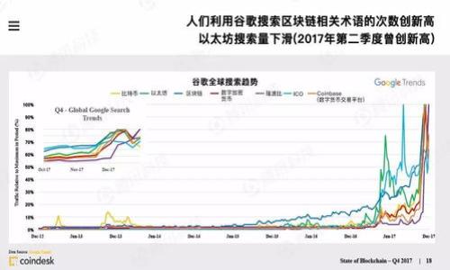 

以太坊钱包：探索网络中的节点与Peers