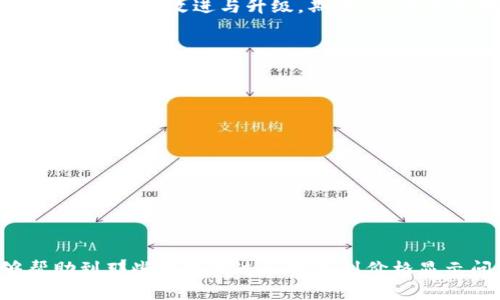umanat p钱包不显示价格问题全面解析/umana  
tp钱包,不显示价格,支付问题,数字货币,用户反馈/guanjianci

引言
在如今的数字经济时代，钱包应用程序已经成为人们日常生活中不可或缺的一部分。其中，t p钱包因其便捷的支付体验和多样的功能而备受欢迎。然而，用户在使用过程中却常常会遇到各种问题，其中不显示价格的问题引起了广泛关注。

t p钱包的基本功能
t p钱包不仅支持用户进行数字货币的交易，还允许用户管理传统货币的支付。无论是购物、转账还是投资，t p钱包都提供了便捷的解决方案。此外，该钱包还具备安全性高、操作简便等特点，吸引了大量用户的加入。

不显示价格问题的表现
用户在使用t p钱包过程中，可能会发现某些交易的价格信息无法显示。这种现象常常发生在需要即时确认价格的场景，如购买产品或进行投资。价格信息的不显示，直接影响了用户的购买决策，造成了不小的困扰。

不显示价格的原因分析
对于不显示价格的问题，可能有多种原因。首先，t p钱包的服务器可能面临高负荷，这导致实时数据无法及时更新。其次，网络连接不畅也有可能导致数据传输延迟，用户因此无法看到及时的价格信息。此外，钱包本身的bug或者平台设置问题也可能是导致此现象的因素。了解这些原因，有助于用户更好地应对类似问题。

如何解决不显示价格问题
面对不显示价格的问题，用户可以采取一些有效的措施。例如，首先检查网络连接，确保设备连入稳定的网络。如果网络正常，但问题依然存在，不妨尝试重新启动客户端。这一简单的操作往往能解决部分软件问题。此外，有条件的用户可以尝试卸载并重新安装t p钱包，务必确保手机存储空间充足，这也有助于提高应用程序的运行效率。

用户反馈与社区支持
在遇到问题时，用户的反馈至关重要。许多用户会选择在社交平台或专业的用户社区中分享自己的使用体验与问题。t p钱包的开发团队通常会积极关注这些反馈，并据此进行相应的更新与维护。此外，用户社区中的其他用户也可能给出有效的解决方案，促进问题的解决。

t p钱包的未来发展趋势
随着数字货币和电子支付的普及，t p钱包的未来无疑充满了机会。然而，随着用户数量的增加，系统负载与管理的挑战也随之而来。要保持用户体验，开发团队需要不断进行技术创新与系统，确保价格信息等关键数据的准确性与实时更新。

总结
尽管t p钱包在交易过程中可能出现不显示价格的问题，但通过上述建议，用户可以有效应对这一现象。同时，积极参与社区交流与反馈，也有助于促使平台不断改进与升级。期待t p钱包能够在未来带来更加流畅与优质的使用体验。

附录：用户常见问题解答
在此，整理了一些用户在使用t p钱包时常遇到的问题，为大家提供更多的信息参考。
h4Q1: 为什么我的t p钱包显示的价格与其他平台不同？/h4
A1: 不同平台的价格可能因市场行情、交易时间等因素而异，建议多方比较，作出合理判断。
h4Q2: 是否可以通过反馈渠道报告不显示价格的问题？/h4
A2: 是的，可以通过官方网站或APP内的反馈功能提交问题，开发团队会进行相应的处理。
h4Q3: 如果问题长时间得不到解决，我应该怎么办？/h4
A3: 建议耐心等待，同时可以联系客户服务寻求帮助，了解问题的进展情况。
h4Q4: 如何确保我的钱包账户安全？/h4
A4: 定期更换密码，开启双重认证，并避免在公共网络下进行大额交易，能够有效提高账户的安全性。

在当前数字支付的浪潮下，t p钱包作为一个重要的支付工具，仍然面临诸多挑战，但这些都不妨害用户享受到科技带来的便捷生活。希望本文能够帮助到那些在使用过程中遇到价格显示问题的用户，减少不必要的困惑与焦虑。