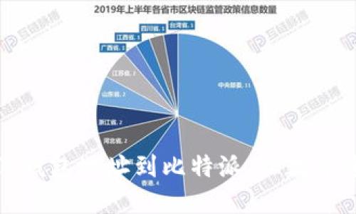 教你轻松导入TP钱包地址到比特派，让数字资产管理更高效