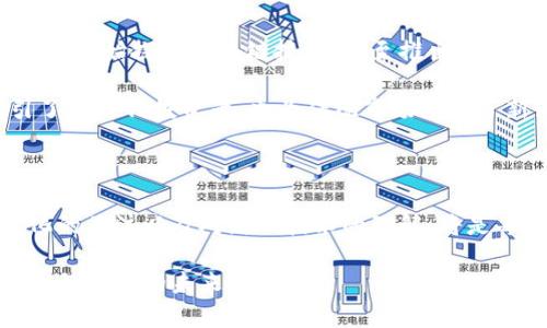   数字货币时代：探索各环节对股票市场涨跌的影响 / 

 guanjianci 数字货币, 股票市场, 涨跌, 投资趋势, 经济影响 /guanjianci 

引言：数字货币的崛起与传统股票市场的交织

伴随着比特币的横空出世，数字货币在全球范围内引发了前所未有的金融革命。其波动的价格、不断增长的用户基础以及背后的区块链技术，吸引了无数投资者的目光。在这一过程中，数字货币不仅成为了独立的投资领域，它与传统的股票市场之间的互动亦逐渐展现出复杂而微妙的关系。数字货币的涨跌如何影响股票市场？又反过来，股票市场的波动又对数字货币产生了怎样的作用？本文将对此进行深入探讨。

数字货币的结构与股票市场的反应

在深入分析数字货币与股票市场的互动之前，首先需要理解数字货币的构成及其运作机制。数字货币，如比特币、以太坊等，基本上是通过去中心化的方式进行交易，交易过程基于区块链技术，而股票市场则是由各类上市公司通过股票发行向公众募资，投资者通过买卖股票实现资本增值。

数字货币各环节的变化会直接影响到投资者的情绪与行为。例如，当比特币价格上涨时，很多投资者可能会将其视作一种财富增值的手段，进而将资金从股票市场转向数字货币。反之，数字货币市场的波动也会导致股票投资者的恐慌，从而影响股票的整体走势。

数字货币价格波动对股票市场的影响

在数字货币的市场中，价格波动常常剧烈且不可预测。例如，2021年，比特币的价格在短时间内经历了几次极大的涨幅与暴跌，这种趋势对股票市场产生了相当大的波动。重要的是，当数字货币价格急剧上升时，由于许多投资者的资金被转移到数字货币领域，导致股票市场资金流出，进而影响整体股票价格。

例如，当特斯拉在2021年宣布接受比特币支付时，市场对未来数字货币的潜在应用充满期待。这一消息不仅推动了比特币的价格上涨，也带动了特斯拉股票的升值。然而，当比特币价格出现大幅下跌时，股市上许多技术股也随之下滑，反映出市场的紧密联系。

股票市场走势对数字货币的反向影响

显然，股票市场也对数字货币的波动有着反向影响。尤其是在经济形势不稳的情况下，资金的流动往往表现出趋向规避市场风险。例如，当股票市场出现大幅下跌时，很多投资者会选择将资金流入数字货币市场，试图寻求保值或增值的机会。这种反向行情的变化，使得数字货币成为一种避险资产的性质愈发明显。

另外，若股票市场因经济疲软而跌势不止，往往会引发对数字货币的担忧，因为某些投资者可能认为，数字货币的高波动性将增加他们的风险。因此，数字货币的价格也可能受到负面影响。

政策与市场心理：影响数字货币与股票关系的另一重因素

政策的变动是影响数字货币与股票市场关系的重要因素。例如，监管政策的变化在某种程度上直接影响到数字货币的流动性。当某国公布对数字货币的监管政策时，往往会引发市场的大幅波动。如果政策友好，投资者信心增强，相关股票及数字货币可能会上涨；反之则可能会导致恐慌性抛售。

以中国的态度为例，过去几年中，中国政府对数字货币的监管政策时有变动。这些政策的实施让市场上出现了不安的情绪，进而影响到股票市场的表现。很多对数字货币高度依赖的科技公司，其股票价值因国家政策而出现巨大的波动。

数字货币与股票市场：未来的投资趋势

面对数字货币的快速发展与股票市场的变化，未来的投资趋势将如何演变？从目前的市场表现来看，数字货币与股票市场之间的相互关系愈发紧密。作为投资者，理解这两个市场之间的关联，对于做出明智的投资决策至关重要。

首先，可能出现更多的传统企业与数字货币的结合。随着技术的发展，许多公司可能会在其商业模式中融入数字货币的元素，从而推动股票和数字货币的交互。例如，越来越多的金融服务公司开始探索区块链技术，甚至推出与数字货币相关的投资产品。

其次，数字货币的发展将推动股票市场的创新。未来，数字货币应用场景的拓展，如DeFi（去中心化金融）和NFT（非同质化代币）的兴起，将为股票市场带来新的投资机会。这些创新不仅吸引了新一代投资者，也为传统市场注入了新活力。

结论：数字货币与股票市场共生共荣的未来

总的来说，数字货币与股票市场之间的关系堪称复杂与动态的交织。他们互相影响，彼此推动，为投资者提供了更多的机会与挑战。在未来的投资环境中，保持对市场动态的敏感、对政策变化的关注以及对新兴技术的理解，将是每位投资者成功的关键。

数字货币与股票市场的互动不仅是单一的，还是多样的，它们的相互作用将在未来塑造金融的全新面貌。作为投资者，不妨在这变革的潮流中，找准方向，紧抓机会，为自己的投资之路开辟更加广阔的未来。