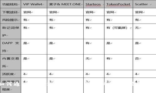 如何通过TP钱包将ETH轻松变现：详细视频教程