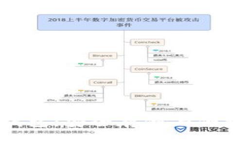 深入了解以太坊钱包：安全存储与便捷操作的最佳选择