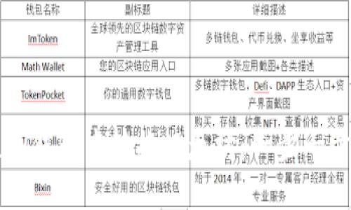 如何在TP钱包中转换以太坊：一步一步的指南