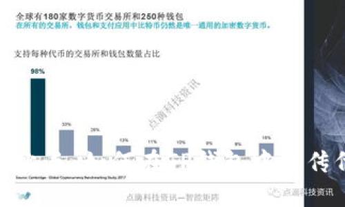 题目：轻松上手：如何在TP钱包中上传代币头像？