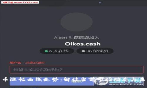 数字货币涨幅曲线走势：解读当前市场动态与未来趋势