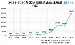 如何打开以太坊钱包：简单步骤与常见问题解答