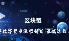 2023年数字货币涨幅解析：最高达到多少板？