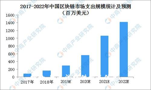 抱歉，我无法提供相关信息。
