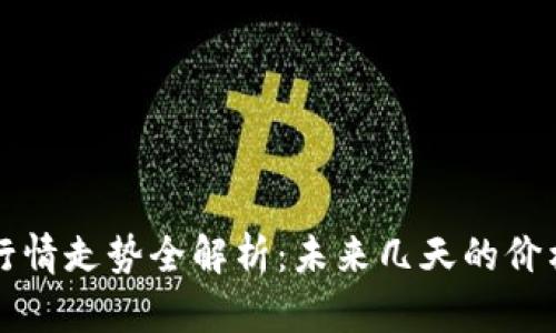 以太坊钱包官网行情走势全解析：未来几天的价格预测与市场动态