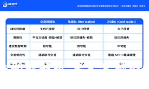 数字货币的职能解析：未来金融的核心驱动力