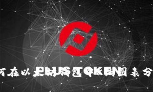 如何在以太坊钱包中K线图表分析？