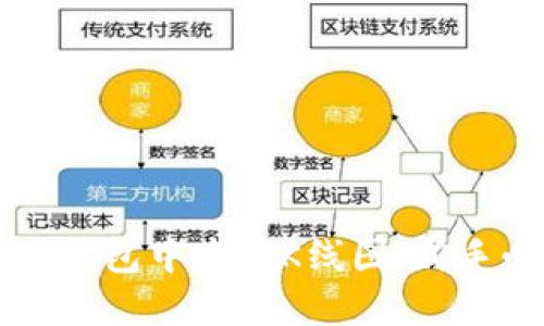 如何在TP钱包中查看K线图：新手必看指南