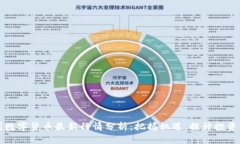 苏州数字货币最新行情分析：把握机遇，提升投