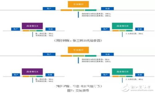  
彻底解析T P钱包私钥导入的意义与操作指南