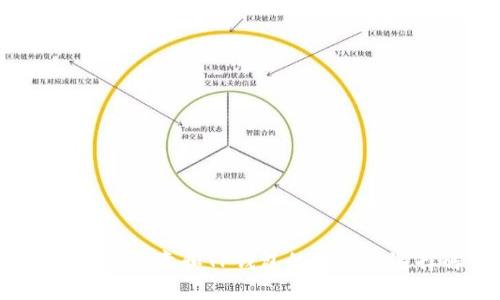 深入探讨：欧意和TP钱包的区别与选择解析