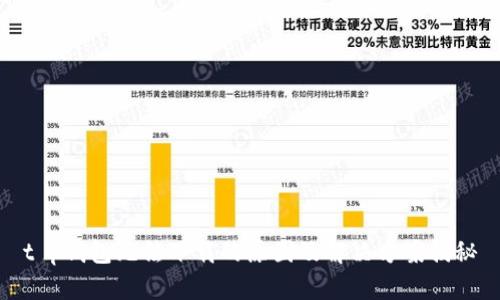 t p钱包无法下载的原因及解决方案揭秘