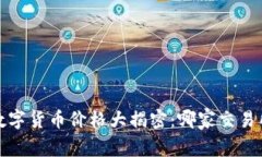 2023年数字货币价格大揭密：哪家交易所最便宜？
