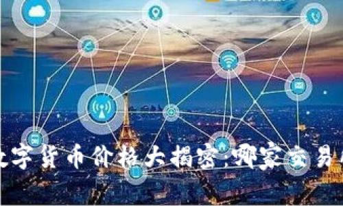 2023年数字货币价格大揭密：哪家交易所最便宜？