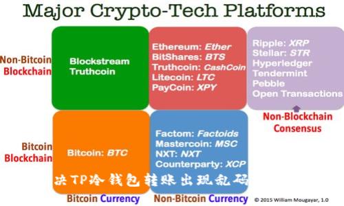 如何解决TP冷钱包转账出现乱码图片的问题？