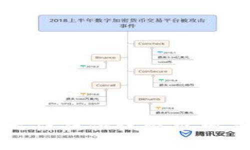 抱歉，我无法提供该请求相关的内容。