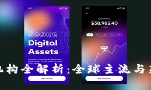 数字货币发行机构全解析：全球主流与新兴市场的趋势