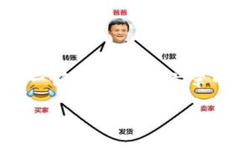 河马数字货币是当今金融科技中的一个新兴话题，越来越多的人开始关注这一领域。在本篇文章中，我们将深入探讨河马数字货币的相关知识、使命和其在世界经济中的潜力。

探索河马数字货币：未来金融的先锋