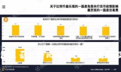 以太坊钱包是否支持比特币？全面解析及使用指