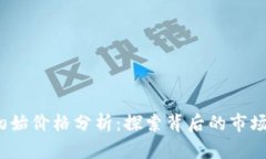 AGLD数字货币初始价格分析：探索背后的市场动态