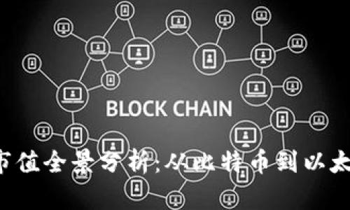 2023年数字货币市值全景分析：从比特币到以太坊，市场前景如何？