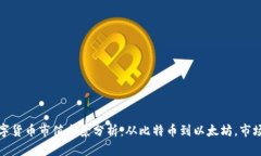 2023年数字货币市值全景分析：从比特币到以太坊