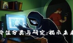 数字货币的价值分类与研究：揭示未来金融的趋