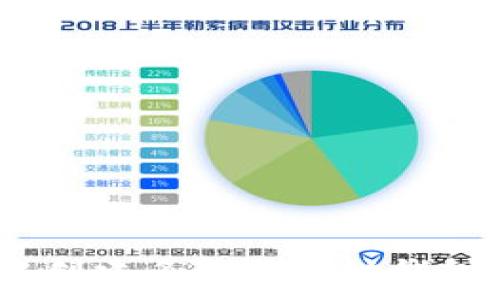   
如何在imToken钱包中创建多个以太坊钱包：详尽指南与注意事项