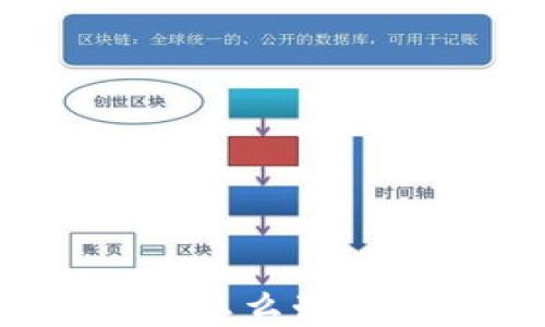 
TP钱包私钥与助记词丢失了怎么办？详解安全找回步骤与小贴士