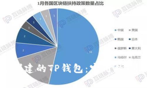 如何重新登录已创建的TP钱包：实用指南与常见问题解答