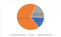 : 数字货币股：未来投资的新机遇与挑战