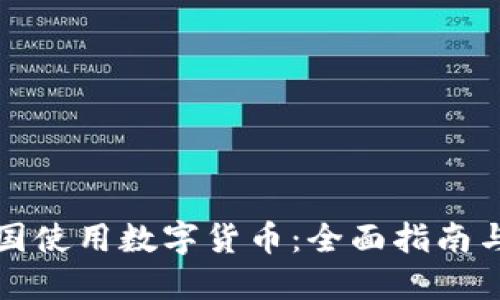 如何在中国使用数字货币：全面指南与实用技巧