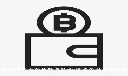 未来数字货币的趋势与影响：迎接金融革命的浪潮