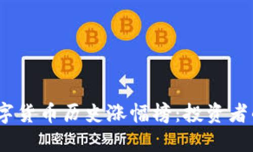 2023年度数字货币历史涨幅榜：投资者的机遇与思考