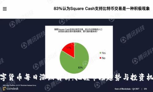 数字货币每日涨跌解析：把握市场趋势与投资机会