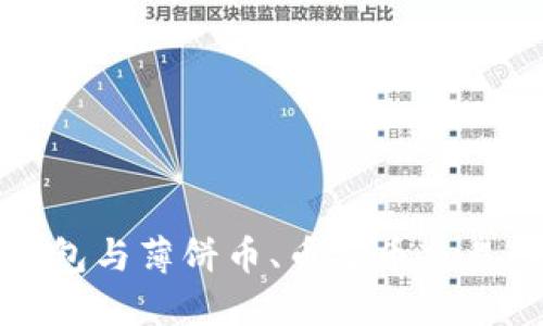 彻底掌握TP钱包与薄饼币、币安币交易的全方位教程