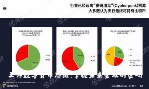 王帅数字货币思维：掌握未来金融的密码